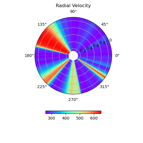 _images/sr_ex_eq_plot.png